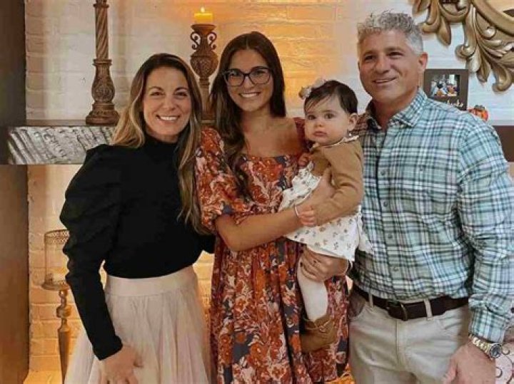 Gianna Tulio Parents: A Comprehensive Look Into Their Lives and Legacy