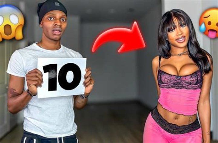 Gina Wap Free: Your Ultimate Guide to Understanding and Exploring