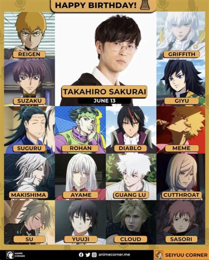 Giyuu Tomioka Voice Actor: Unveiling the Talent Behind the Character