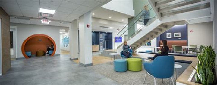 Glen Ellyn YMCA: A Hub for Community Wellness and Engagement