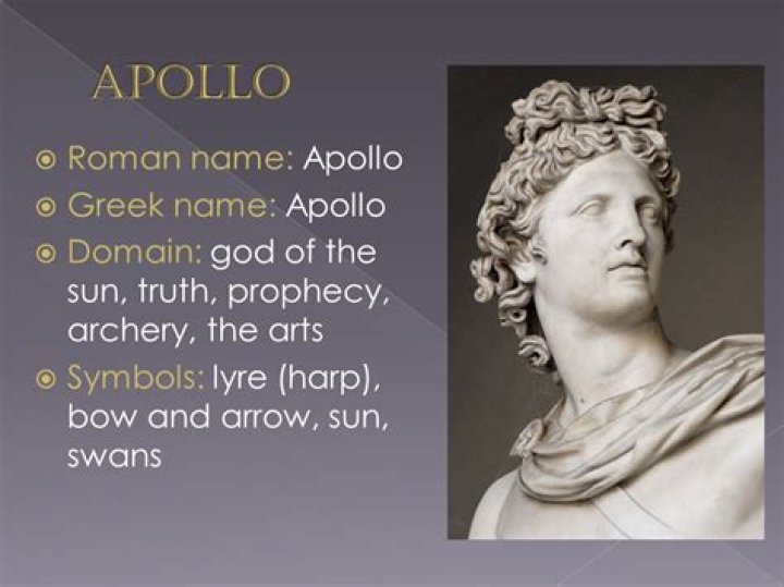 Apollo: Unveiling the Roman Name of the Greek God