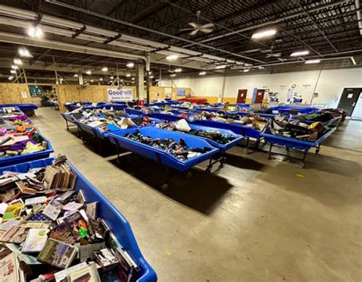 Discover the Best Goodwill Outlet in Round Rock, Texas