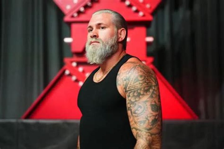 Gordon Ryan Age: The Rise of a Submission Wrestling Legend