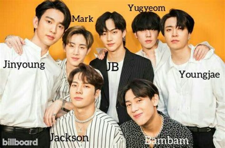 Got7 Members with Names: A Comprehensive Guide to the Beloved K-Pop Group