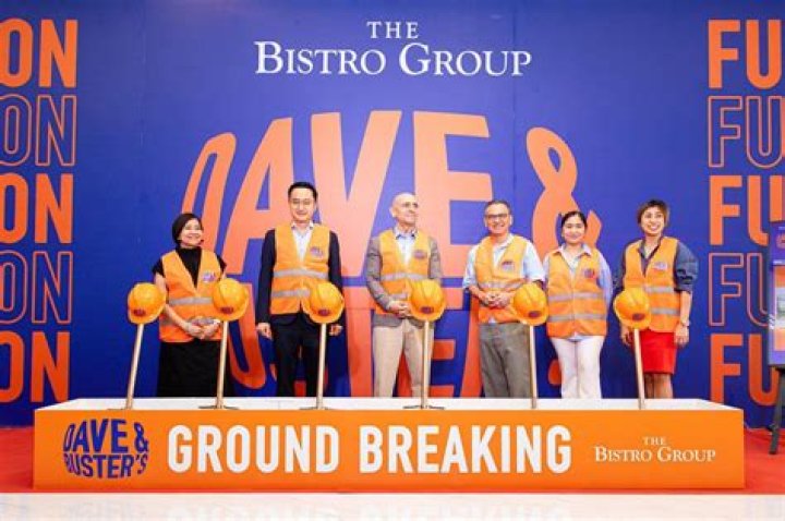 Groupon: Unlocking the Power of Group Buying and Discounts