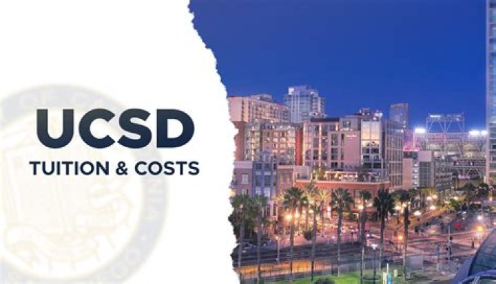 Grove City University Tuition: A Comprehensive Guide for Prospective Students