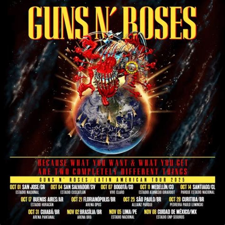 Guns N' Roses 2025 Tour Schedule USA: The Ultimate Guide for Fans