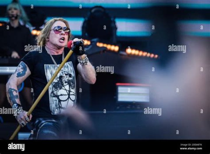 Guns N' Roses Vocalist: The Voice Behind the Rock Legends