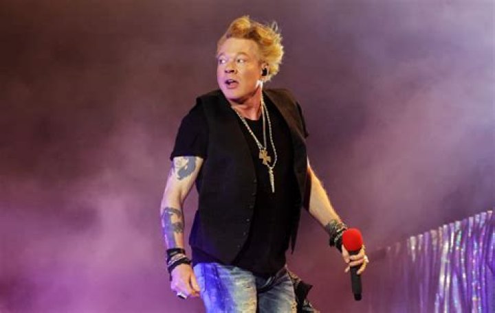 Guns N' Roses Singer: The Voice That Defined a Generation