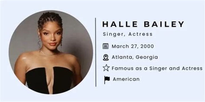 Halle Bailey Bio: A Comprehensive Look at the Rising Star