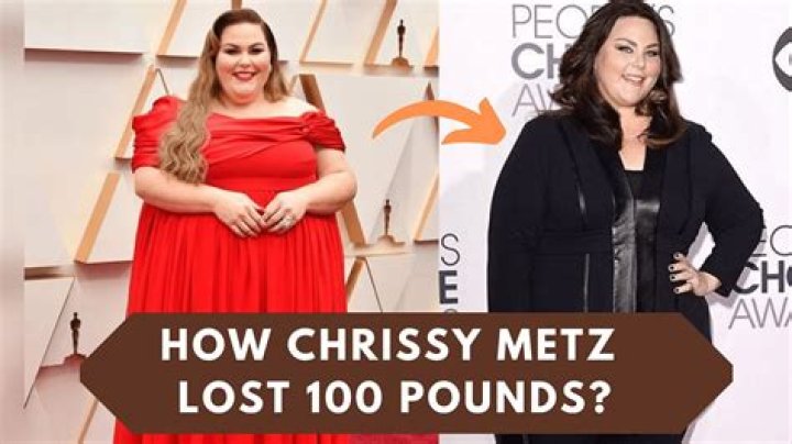 Has Chrissy Metz Lost Weight? Exploring Her Journey and Transformation
