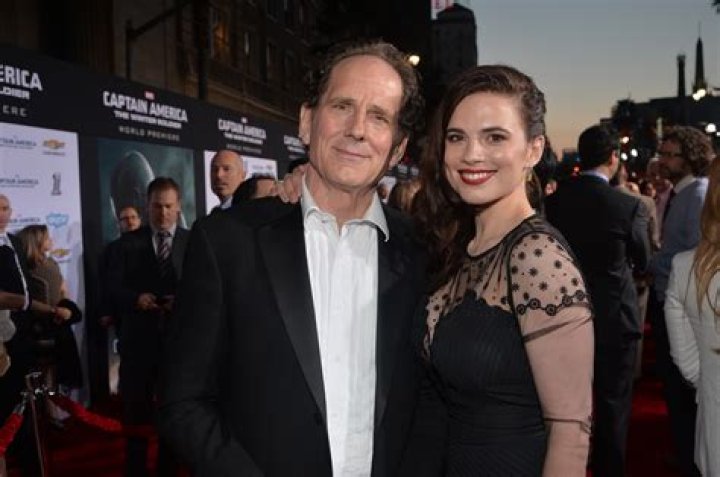 Hayley Atwell Parents: Discover the Inspirational Story Behind Her Success