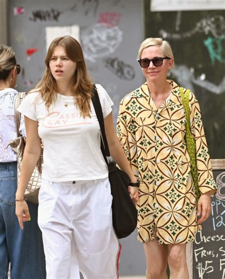 Heath Ledger Height: Unveiling the Iconic Actor's Stature and Legacy