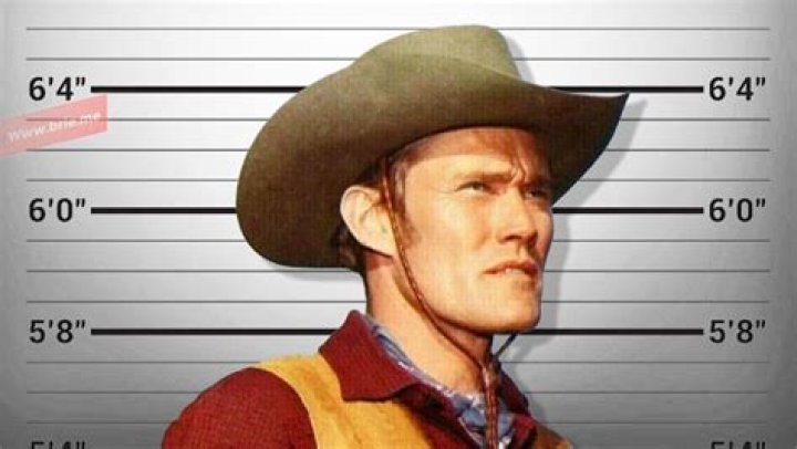 Unveiling the Height of Chuck Conners: A Comprehensive Look into the Legendary Actor