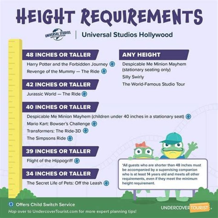 Height Requirements for Lagoon Rides: A Comprehensive Guide for Safe and Enjoyable Adventures