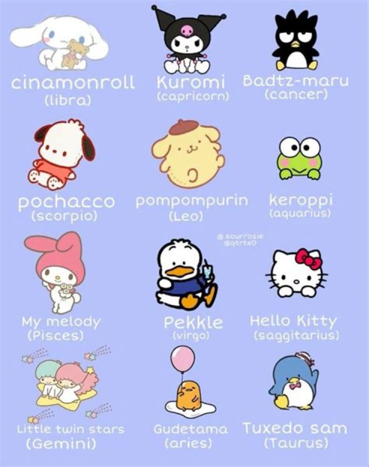 Hello Kitty Friends: Exploring the World of Sanrio's Beloved Characters