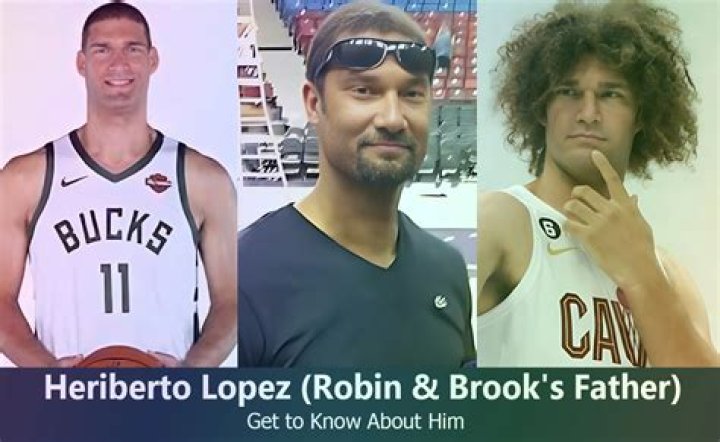 Heriberto Lopez Height: A Comprehensive Guide to His Life, Career, and More