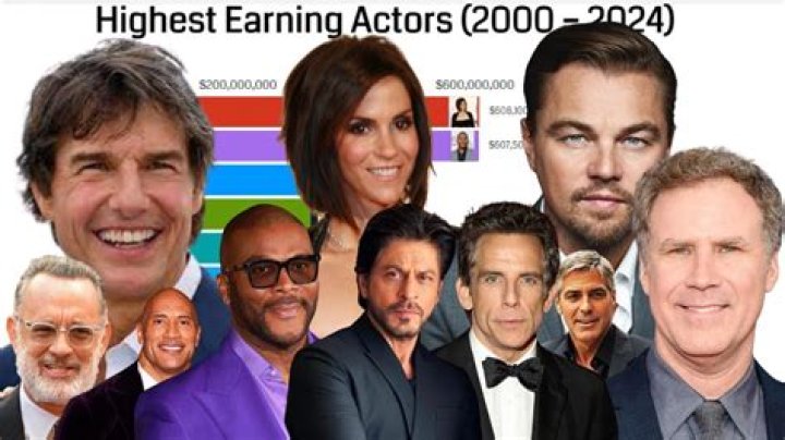 Highest Earning Actors: Discover the Richest Stars in Hollywood