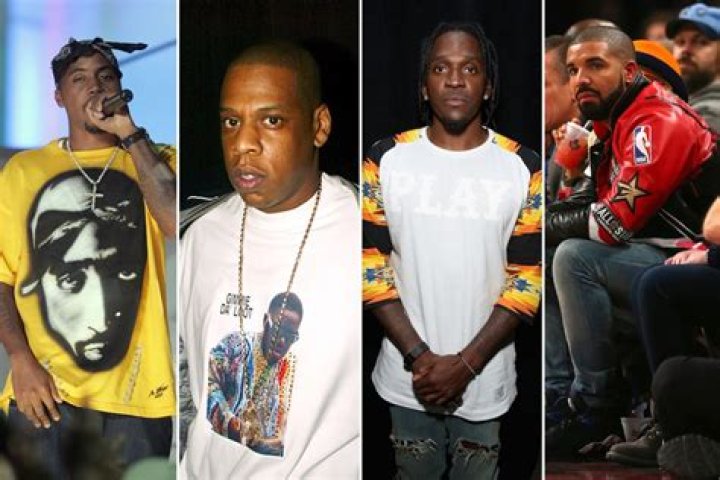 Hip Hop Rivalries: A Deep Dive into the Battles that Defined the Genre