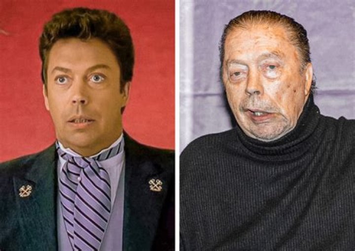 Home Alone 2 Actors: A Comprehensive Look at the Cast and Their Legacy