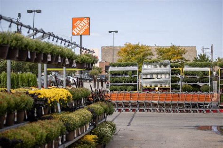 Home Depot Murrells Inlet: Your Ultimate Guide to Home Improvement