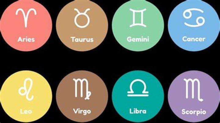 Horoscope for 27 September: Unlock Your Zodiac's Secrets for an Empowering Day