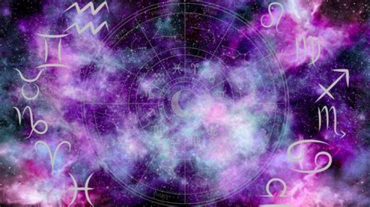 Unlock Your Destiny: Horoscope January 27th Insights for Every Zodiac Sign