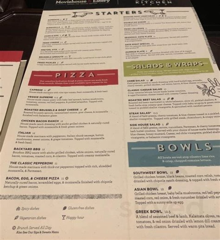 House Eatery Flower Mound Menu: A Gourmet Dining Experience