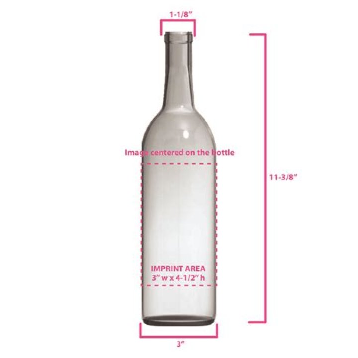 How Big is a Wine Bottle? Comprehensive Guide to Wine Bottle Sizes and Variations