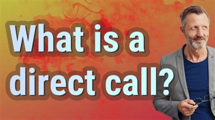 How Do You Direct Message Someone: A Comprehensive Guide