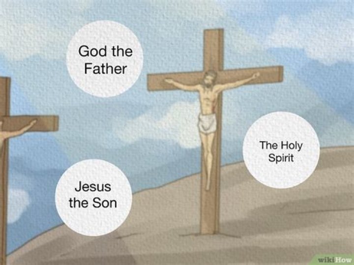 How Is God and Jesus the Same Person? Exploring the Divine Connection