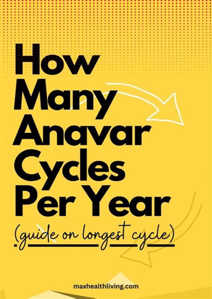 How Many Anavar Cycles Per Year: A Comprehensive Guide for Safe Usage
