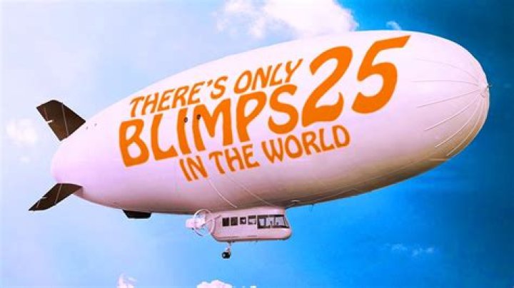 How Many Blimps Are There? A Comprehensive Guide to Blimps and Their Global Presence
