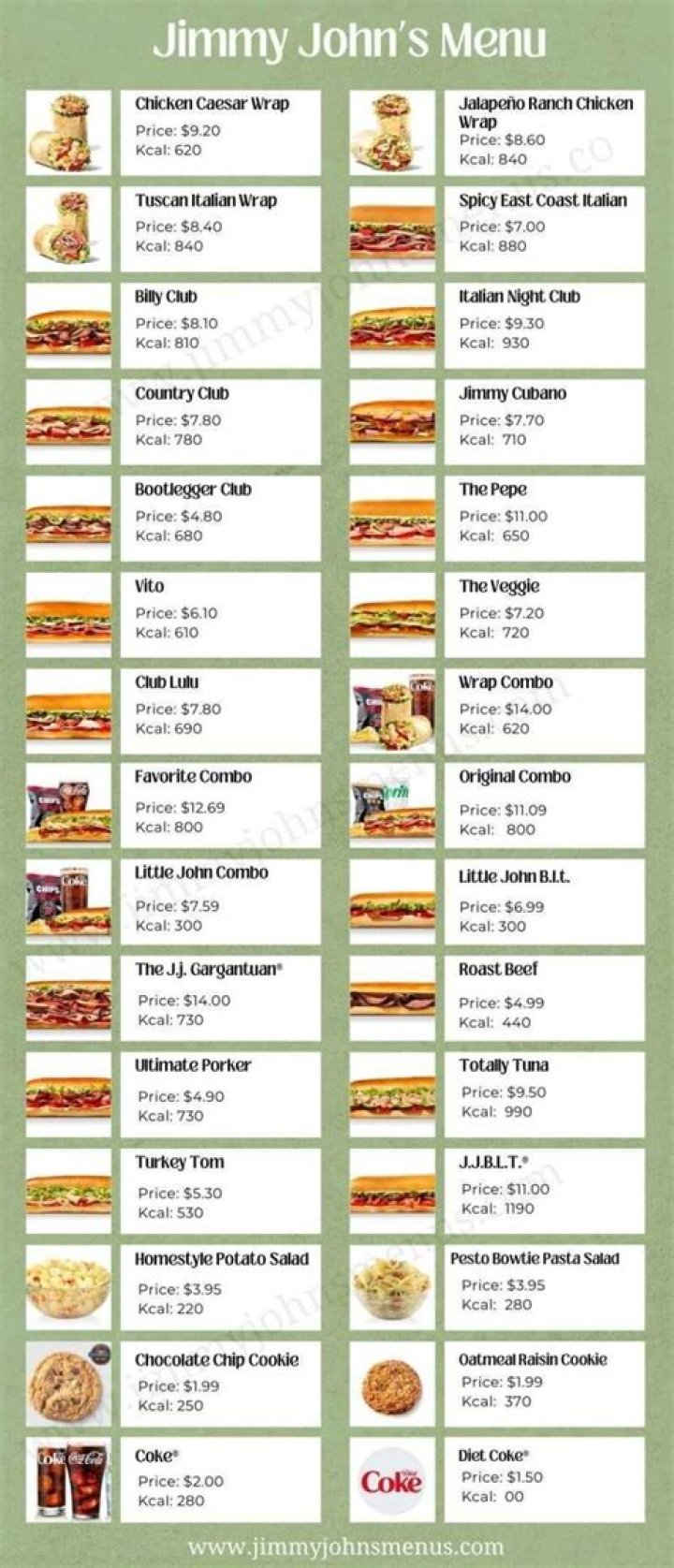 How Many Calories Are in Jimmy John's Sandwiches: A Comprehensive Guide