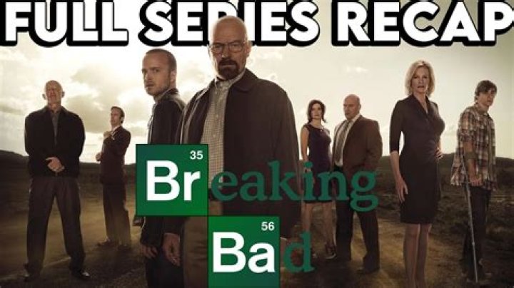 How Many Episodes in Breaking Bad: A Comprehensive Guide