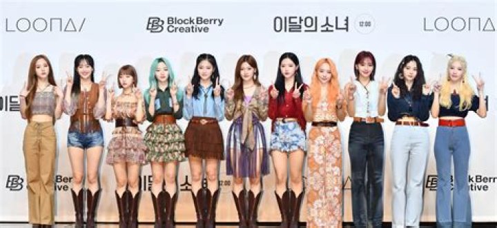 How Many Members Are in LOONA: A Comprehensive Guide