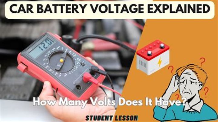 How Many Volts is in a AA Battery: A Comprehensive Guide