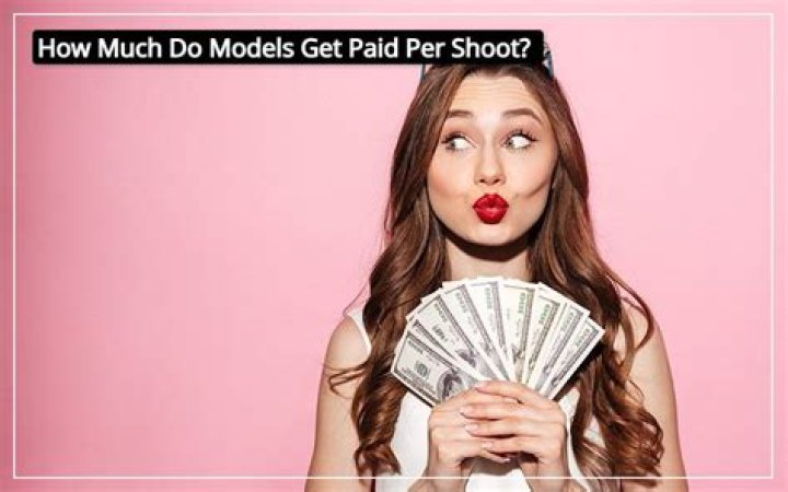How Much Do Price Is Right Models Get Paid: A Comprehensive Guide
