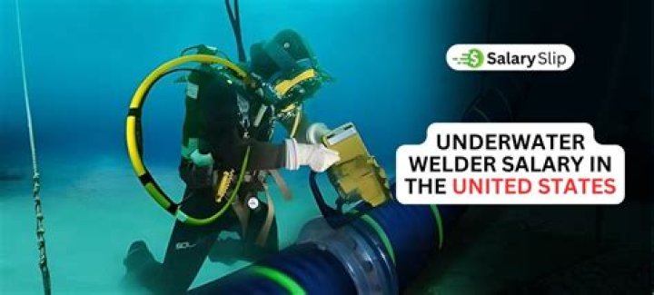 How Much Do Underwater Welders Get Paid: A Comprehensive Guide