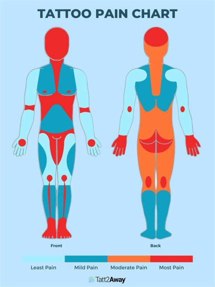 How Much Does Charlie Hurt Make? An In-Depth Analysis of Earnings, Career, and Success
