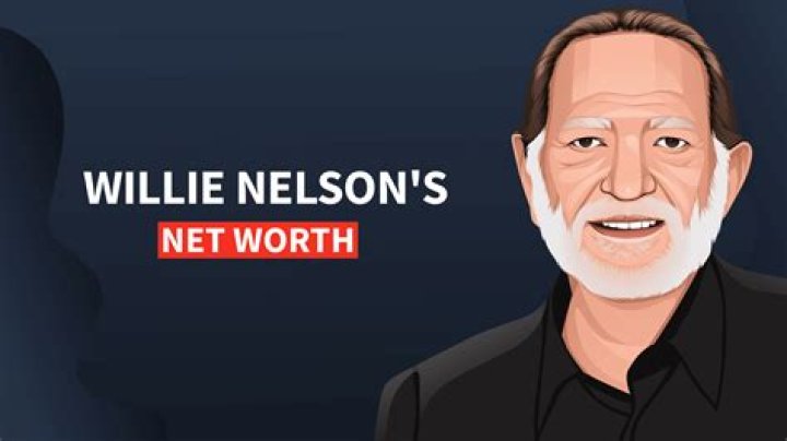 Willie Nelson Net Worth: A Comprehensive Exploration of the Country Legend's Wealth