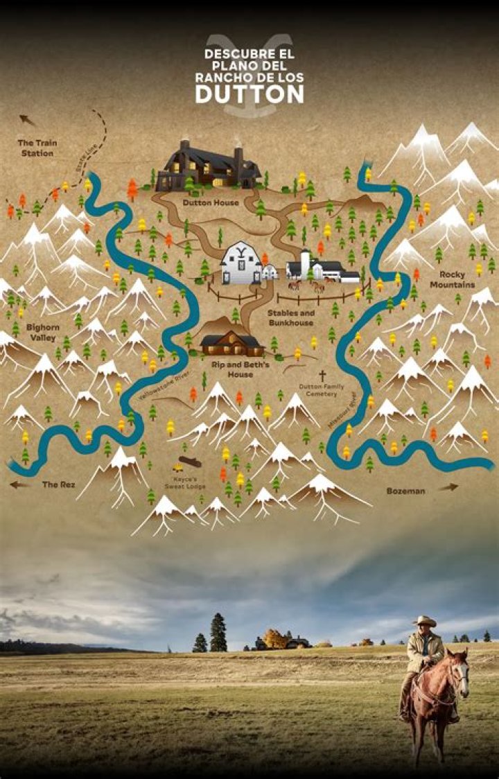 How Much Would the Dutton Ranch Be Worth: A Comprehensive Analysis