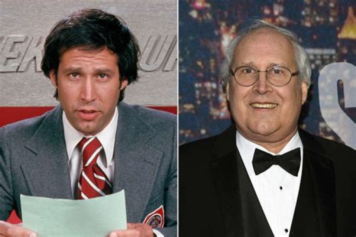 Chevy Chase: Exploring the Age and Legacy of the Renowned Actor