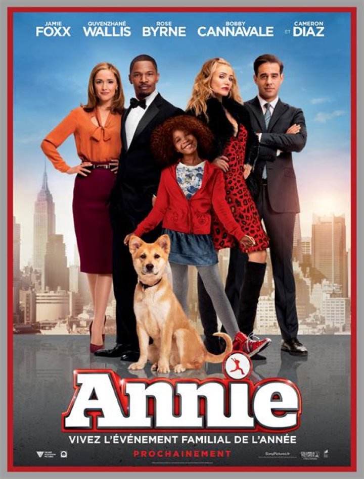 How Old is Annie from the Annie: A Comprehensive Guide to the Iconic Character