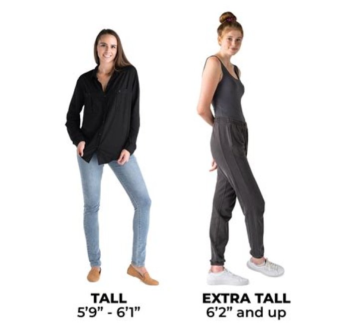 How Tall is Georgetrait? A Comprehensive Guide to His Height and More