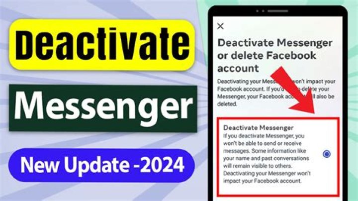 How to Deactivate Messenger 2024: A Comprehensive Guide
