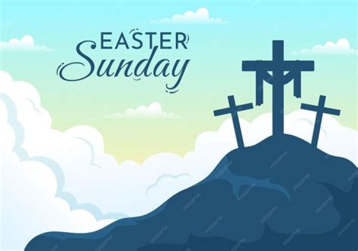 How to Determine When Easter Sunday Is: A Comprehensive Guide
