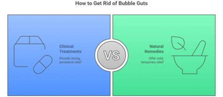 How to Fix Bubble Guts: A Comprehensive Guide to Relief and Prevention