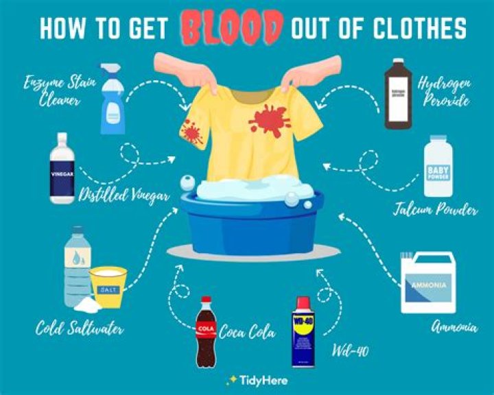 How to Get Lime Out of Clothes: Comprehensive Guide for Stain Removal