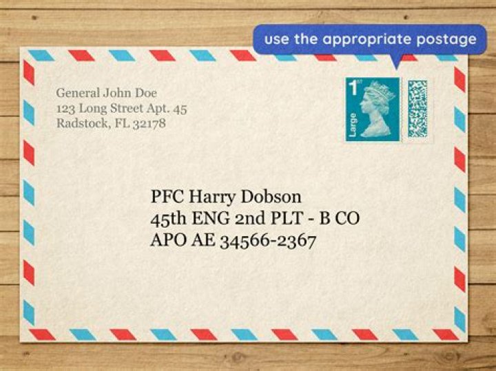 How to Write a Letter Envelope: A Comprehensive Guide